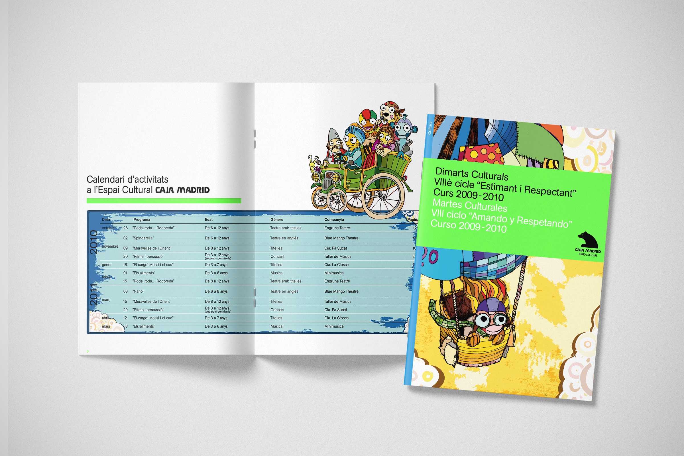 Diseño gráfico y maquetación Madrid, folleto actividades Caja Madrid