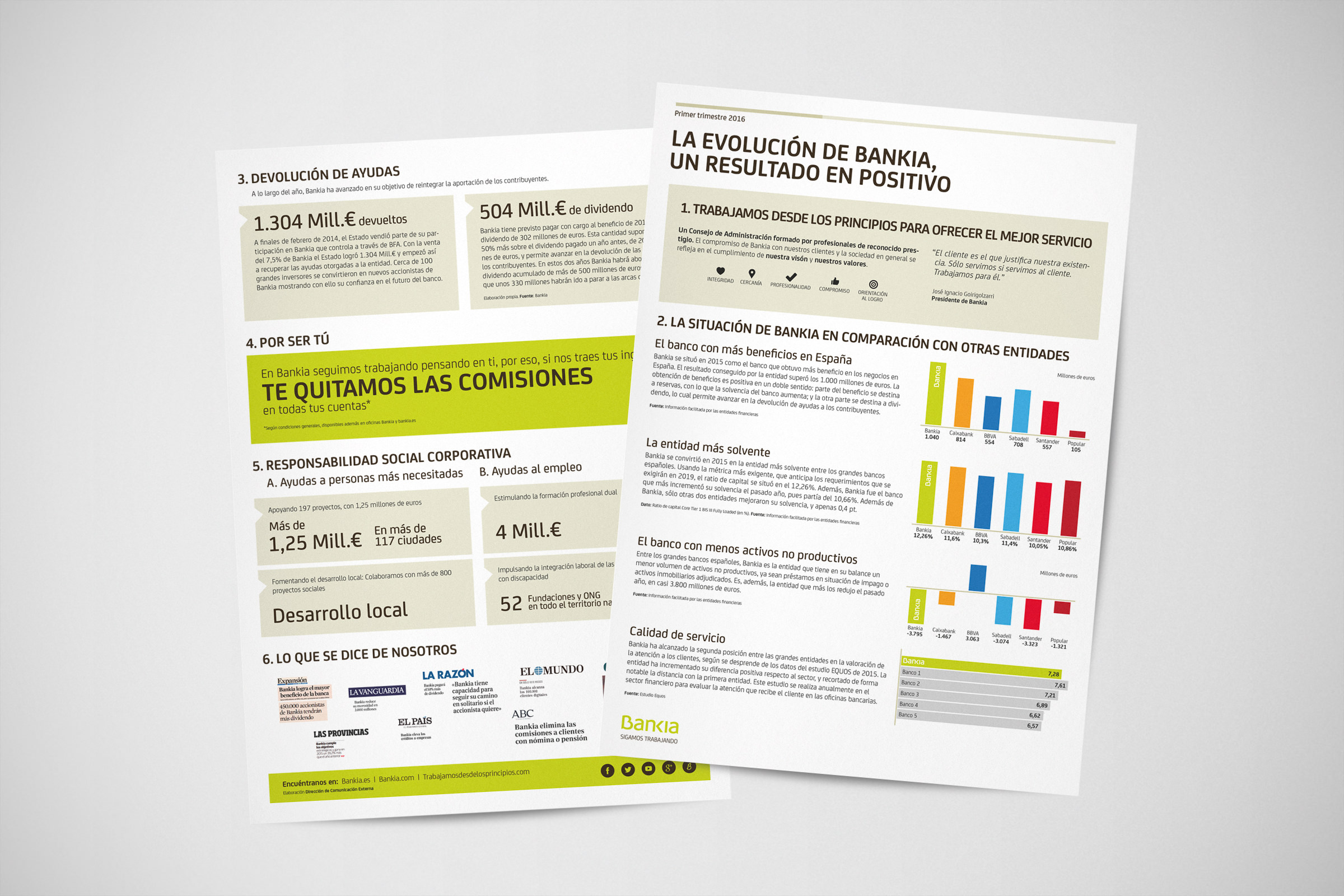 bankia 2 - Diseño gráfico y maquetación Madrid, documentos Bankia