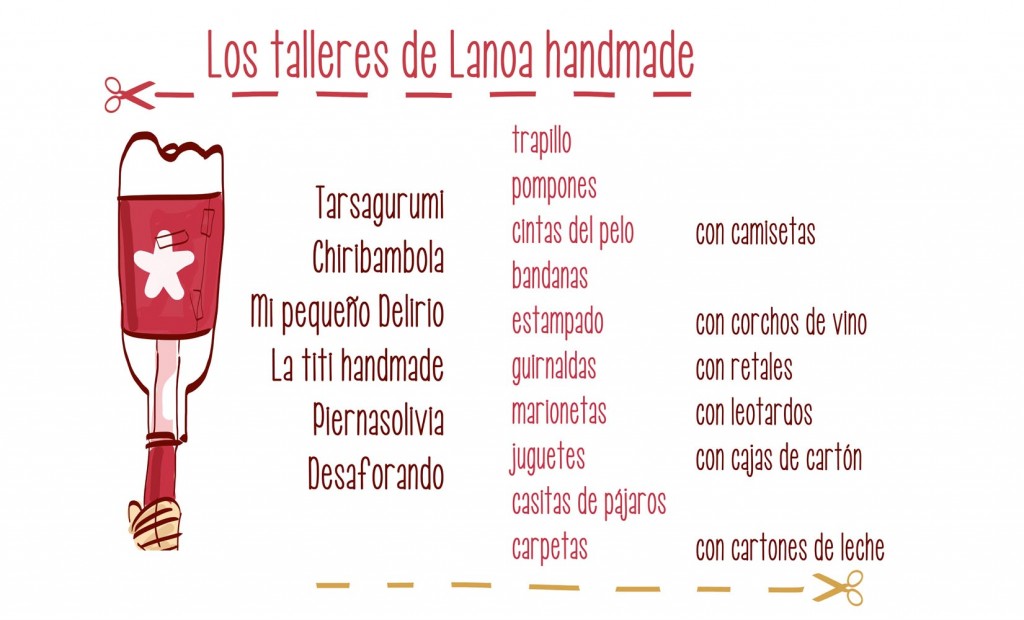 Listado de talleres de Lanoa Handmade, en El Recicladero
